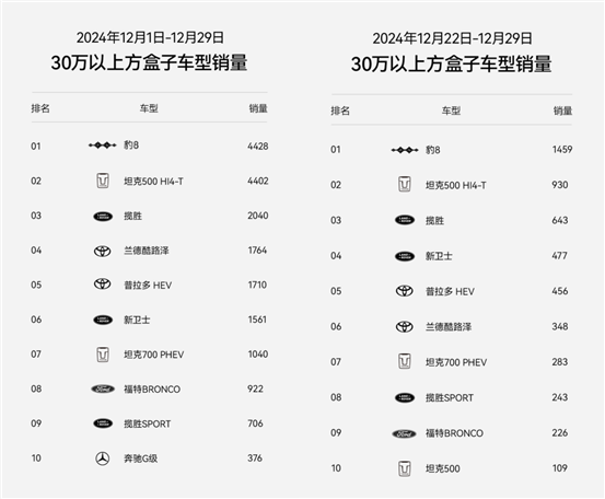 企業(yè)微信截圖_17356712348320